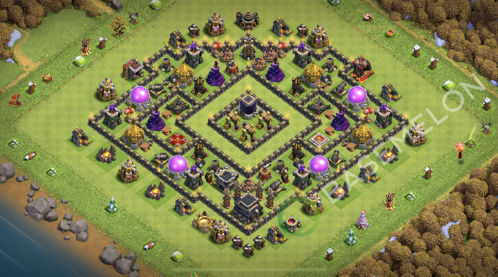 Farm Max Levels